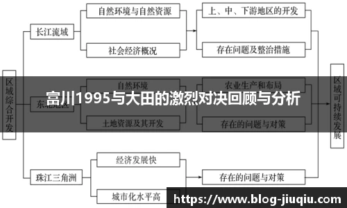 富川1995与大田的激烈对决回顾与分析